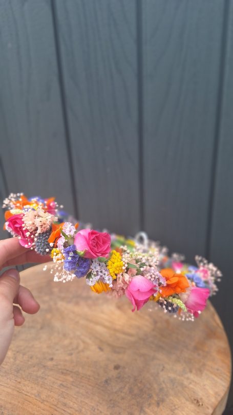 Diadème décoré de fleurs colorées, tenu à la main sur un fond neutre.